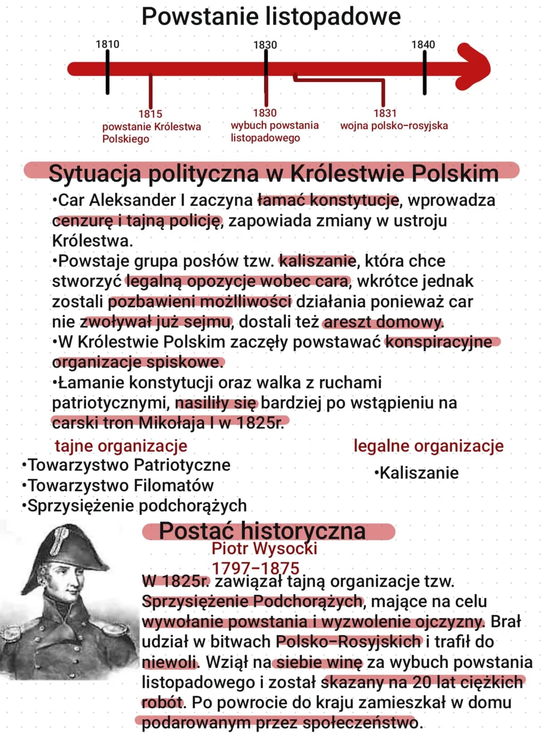 1810
Powstanie listopadowe
1815
powstanie Królestwa
Polskiego
1830
1830
wybuch powstania wojna polsko-rosyjska
listopadowego
1831
tajne orga