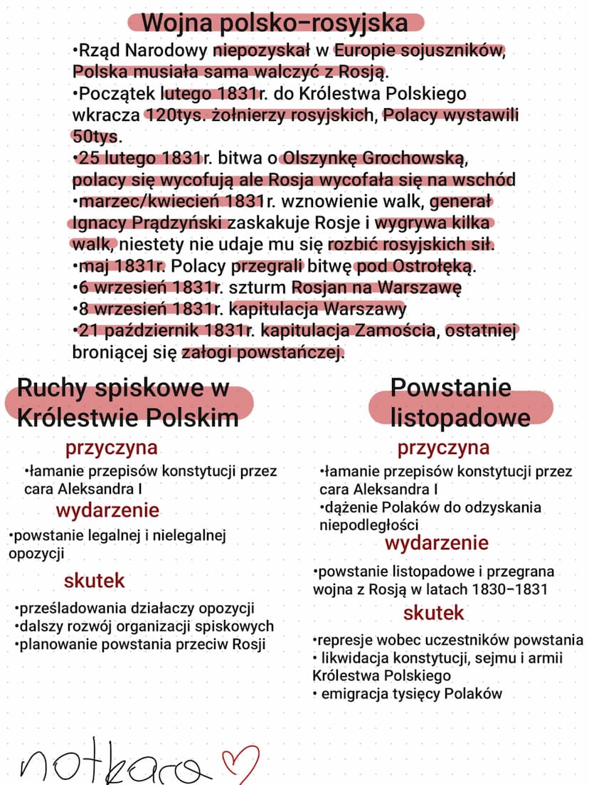1810
Powstanie listopadowe
1815
powstanie Królestwa
Polskiego
1830
1830
wybuch powstania wojna polsko-rosyjska
listopadowego
1831
tajne orga