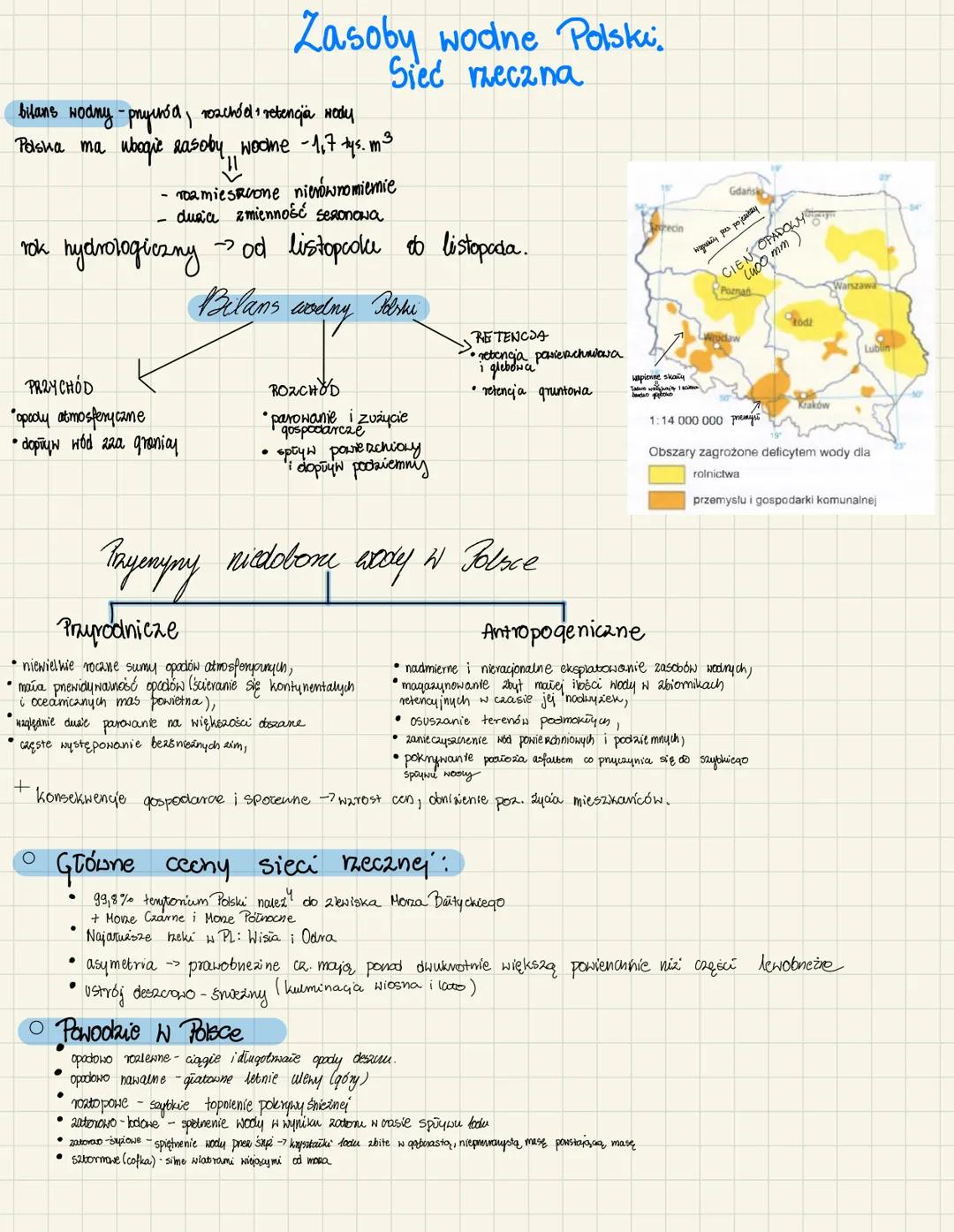Zasoby wodne w Polsce. Sieć rzeczna 