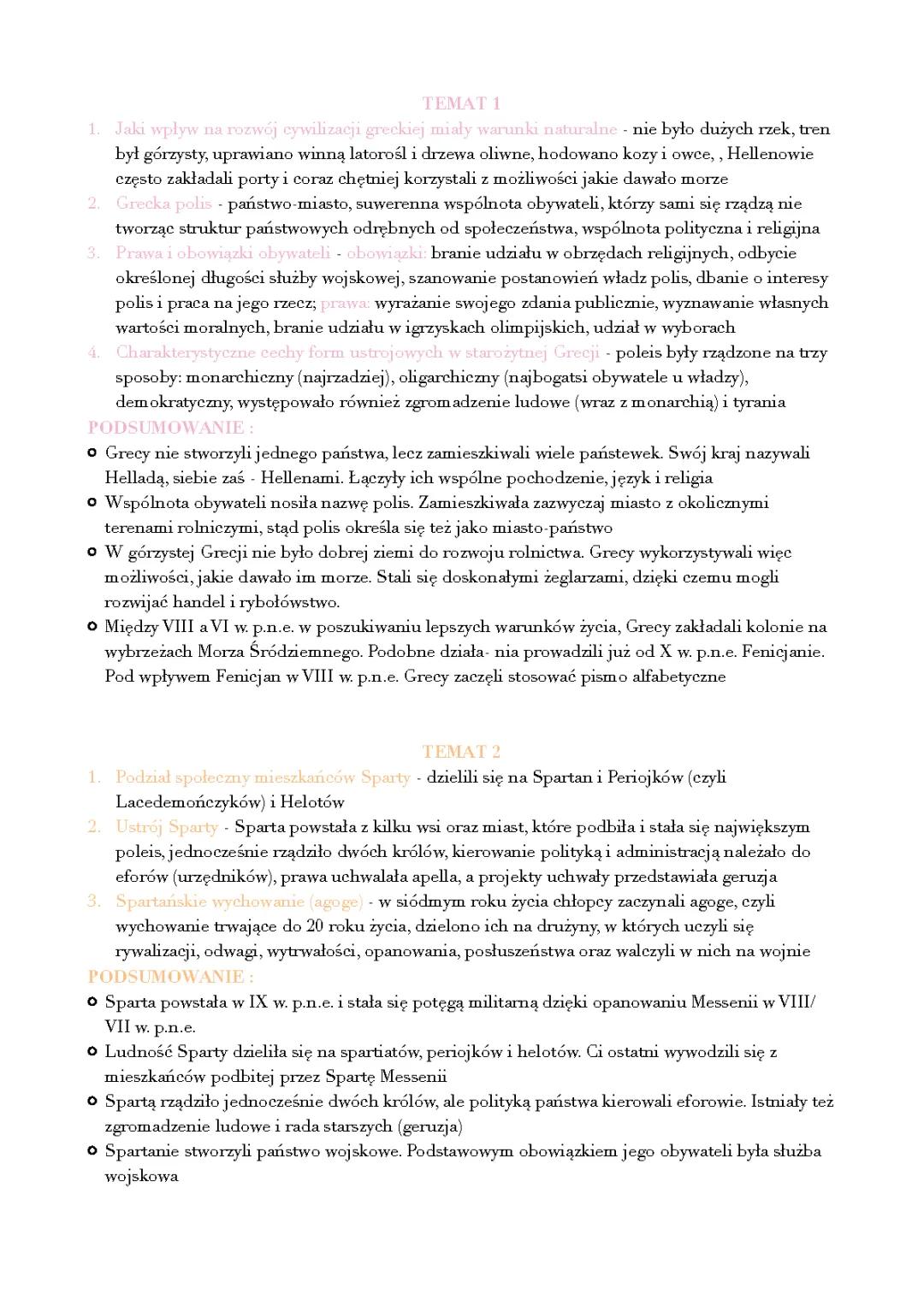 Starożytna Grecja - najważniejsze informacje i podsumowanie