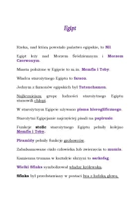 Know Egipt. W Egipcie faraonów. thumbnail