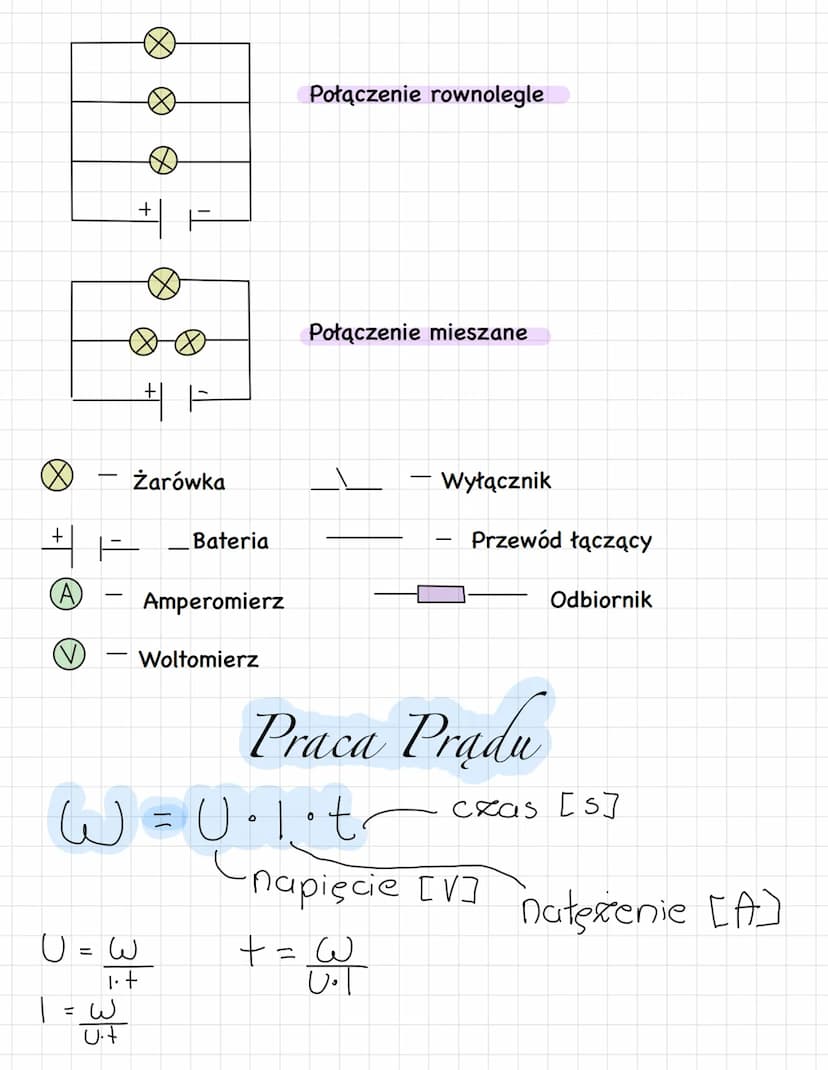 I = ²/1/
9
9
q - ładunek [c
†
-
czas
= I. t
=
t-q
Naterenie Pradu
S
9= w
U
A
Amper
U = W
9
U - napięcie elektryczne [V]
W - praca J
q Ładune