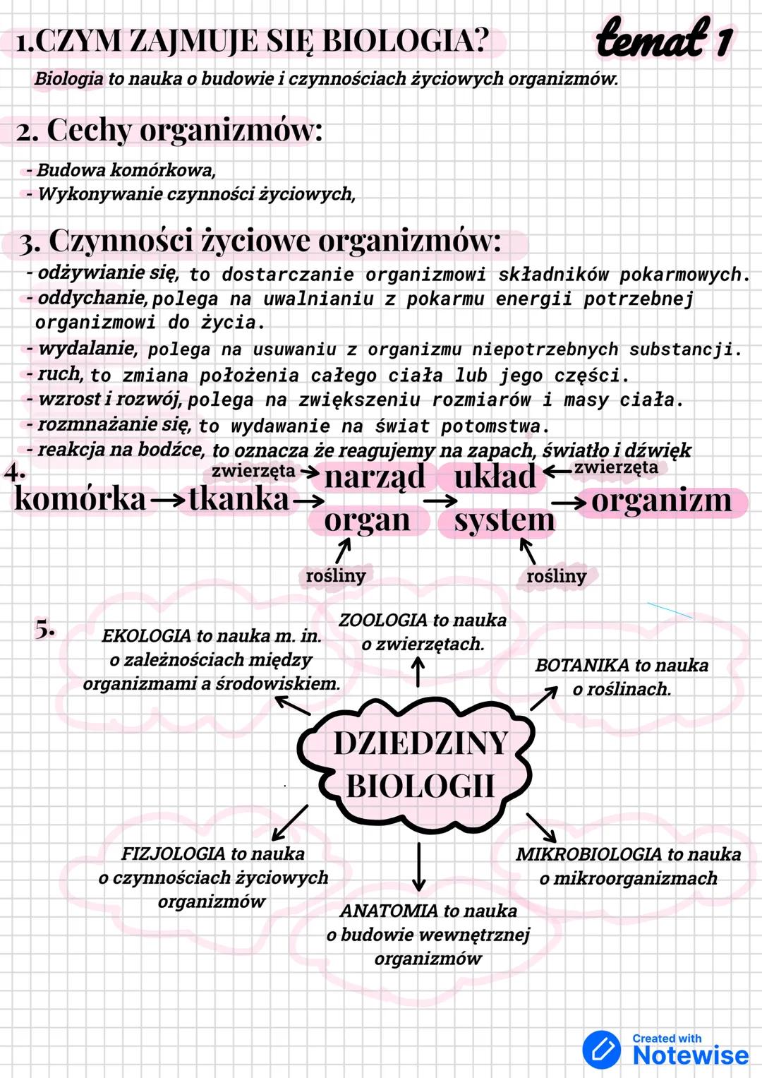 # 1.CZYM ZAJMUJE SIĘ BIOLOGIA?
temat 1
Biologia to nauka o budowie i czynnościach życiowych organizmów.

# 2. Cechy organizmów:
- Budowa kom
