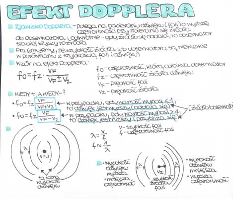 Know Efekt Dopplera thumbnail