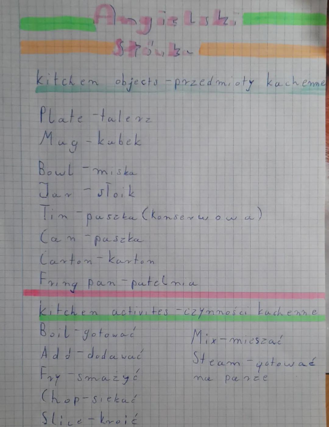 Angielski
SPOLE
kitchen objects - przedmioty kuchenne
Plate talerz
Mug
kubek
Bowl
miska
Jan - słoik
Tin - puszka (konserwowa)
Can - puszka
a