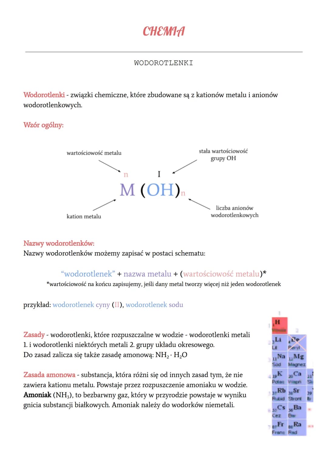 wartościowość metalu
CHEMIA
Wodorotlenki - związki chemiczne, które zbudowane są z kationów metalu i anionów
wodorotlenkowych.
Wzór ogólny:
