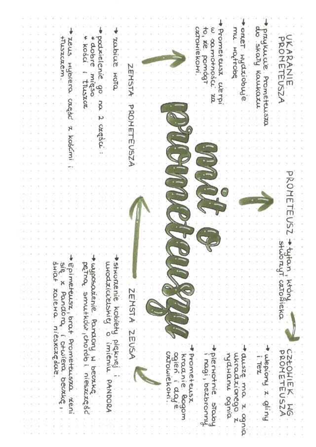 Know Mit o Prometeuszu  thumbnail