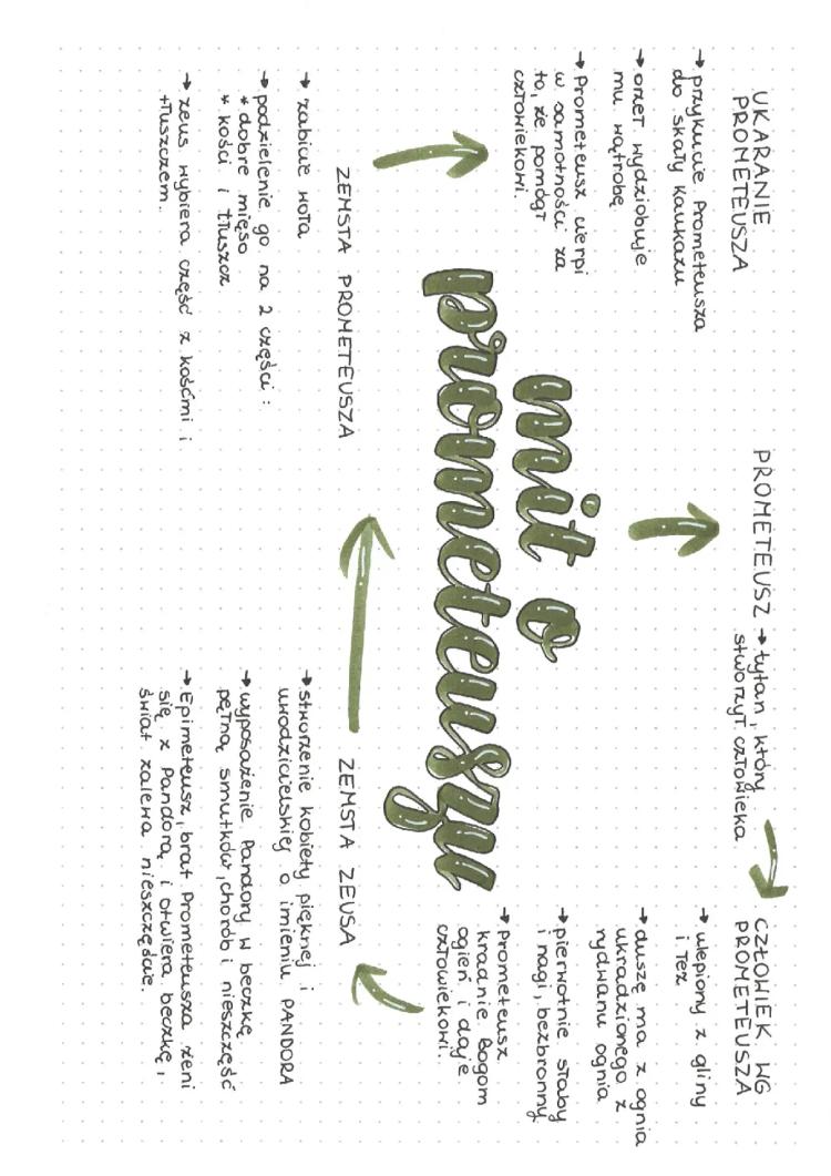 Know Mit o Prometeuszu  thumbnail