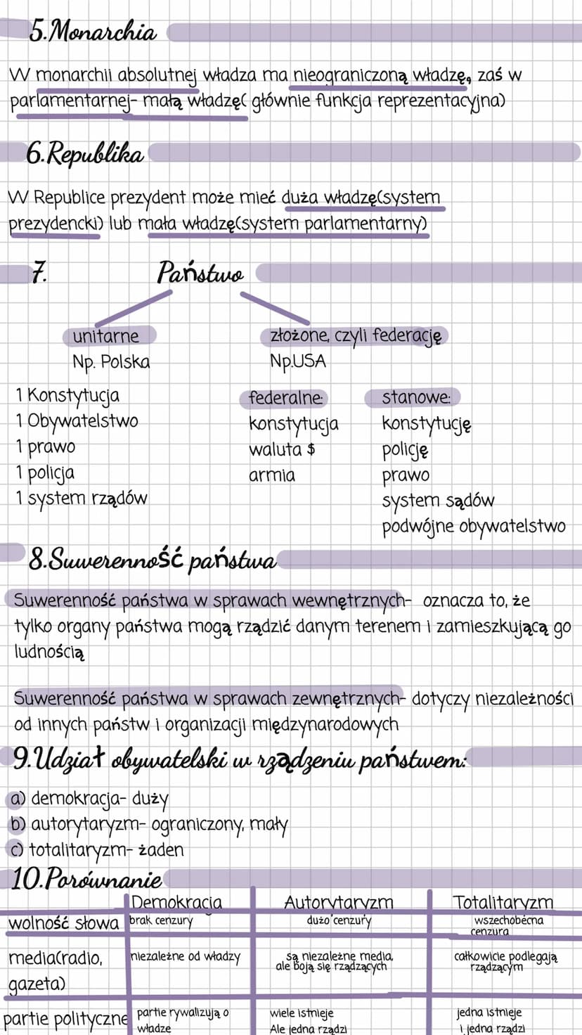 1. Państwo
Państwo- określone granicami terytorium, zamieszkane przez wspólnotę
ludzi, która podlega niezależnej władzy
2.
Funkcje Państwa
w