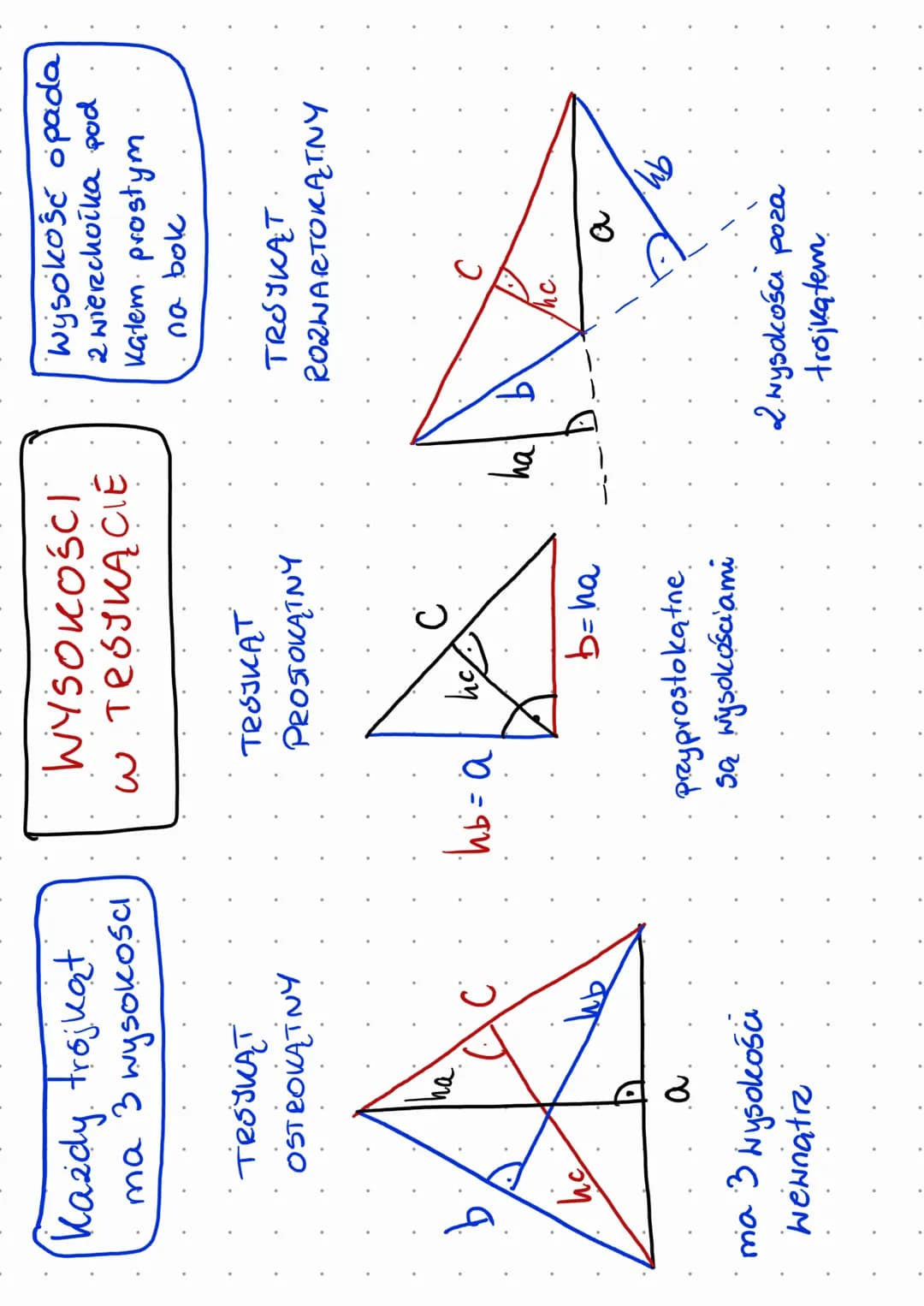 
<p>W geometrii płaskiej spotykamy różne rodzaje figur geometrycznych, takie jak trapez, trójkąt czy czworokąt, z którymi łączą się różne wł