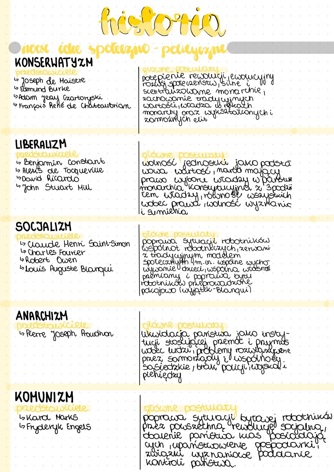 historia
●nowe icke społeczno-polityczne
KONSERWATYZM
przedstawiciele
•Joseph de Maistre
Edmund Burke.
جا
↳ Adam JeRy Czartoryski
François R