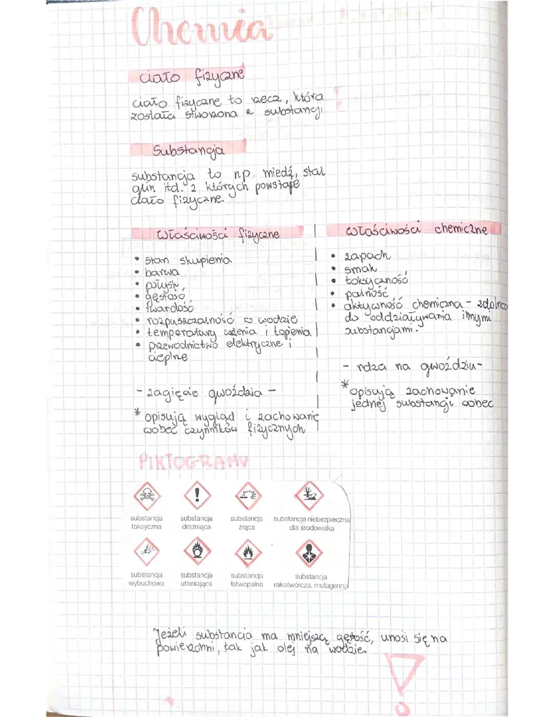 Chemia- substancje i ich przemiany klasa 7