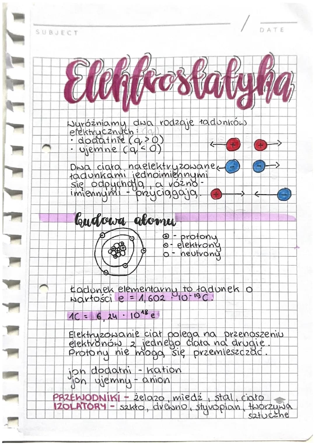 ……....…............
SUBJECT
Elikfrostatyka
Nyróżniamy dwa rodzaje
elektrycznych : all
• dodatnie (q³0)
28
ujemne (9²0)
.
Gudowa atomu
Dwa ci