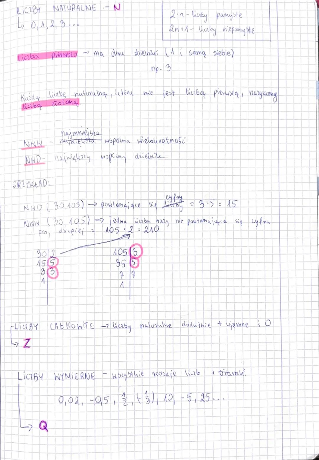 --- OCR Start ---
LICIBY NATURALNE - N
0,1,2,3...
2in-licrby pamyste
2r+1-\underline{6a}by niepanyole
Liczba pierwsza ma diwa dzielniki (1 i