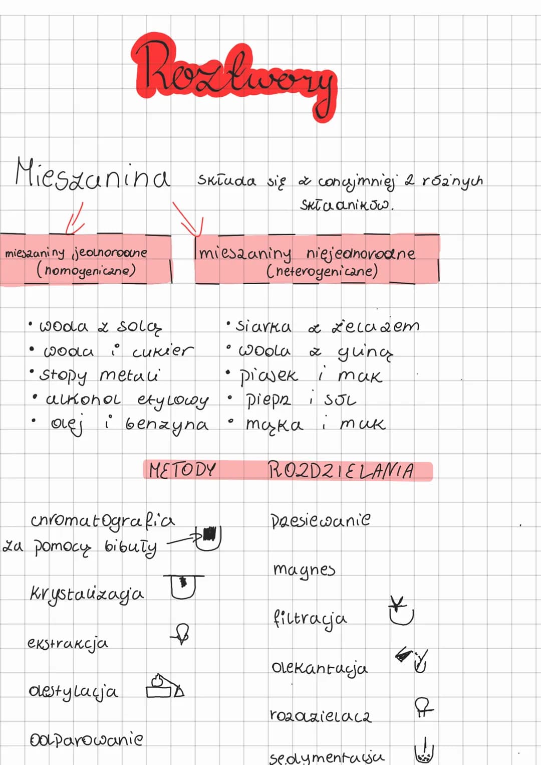 Roztwory
Mieszanina Skiuda się o concjmniej 2 różnych
Składników.
mieszaniny jeonoroane
(nomogeniczne)
• woda z solą
• Woda i cukier.
• Stop