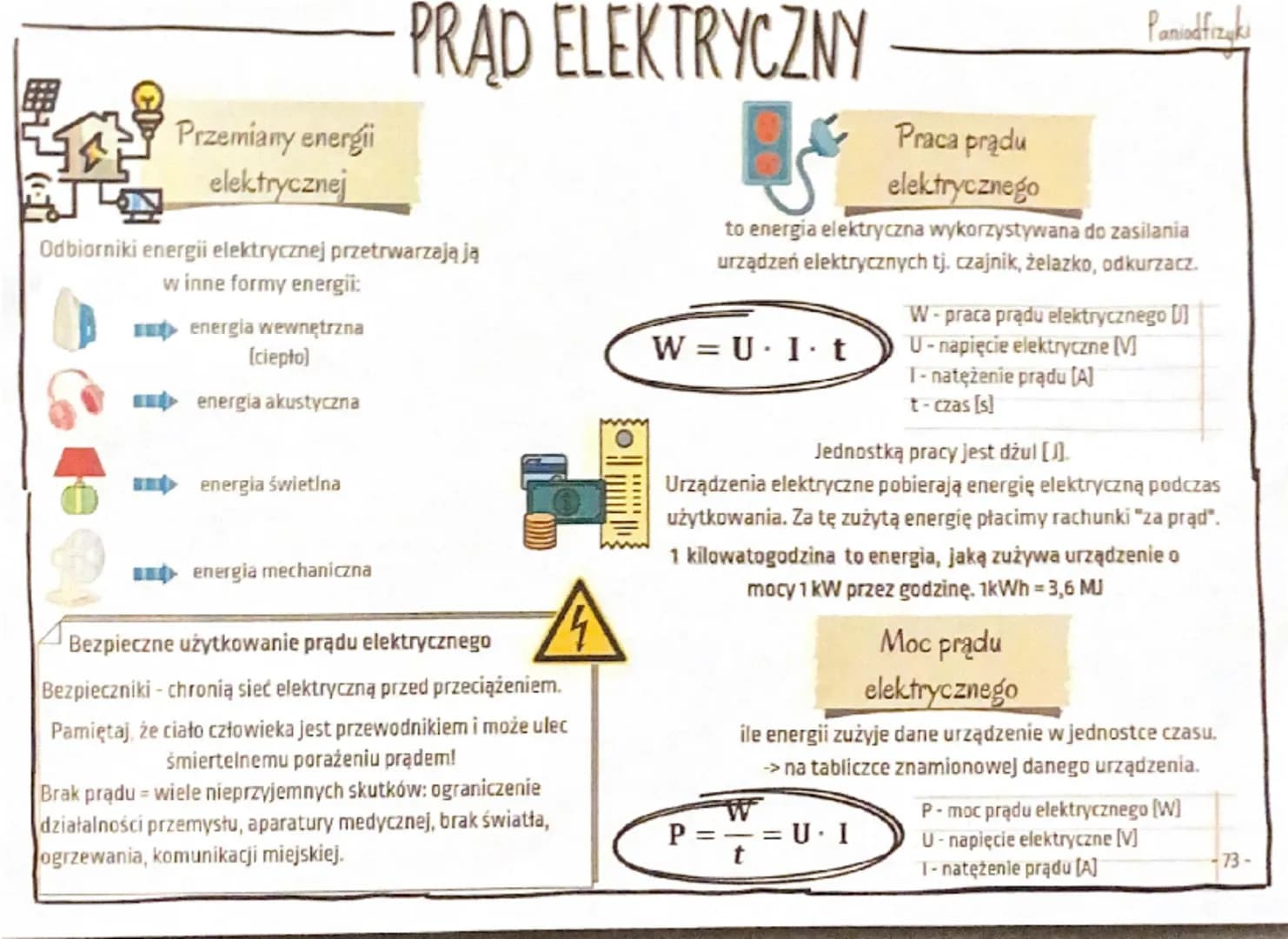 Obwód elektryczny
Najprostszy obwód składa się z:
.
•
PRAD ELEKTRYCZNY
źródła energii elektrycznej (np. baterii)
odbiornika energii elektryc