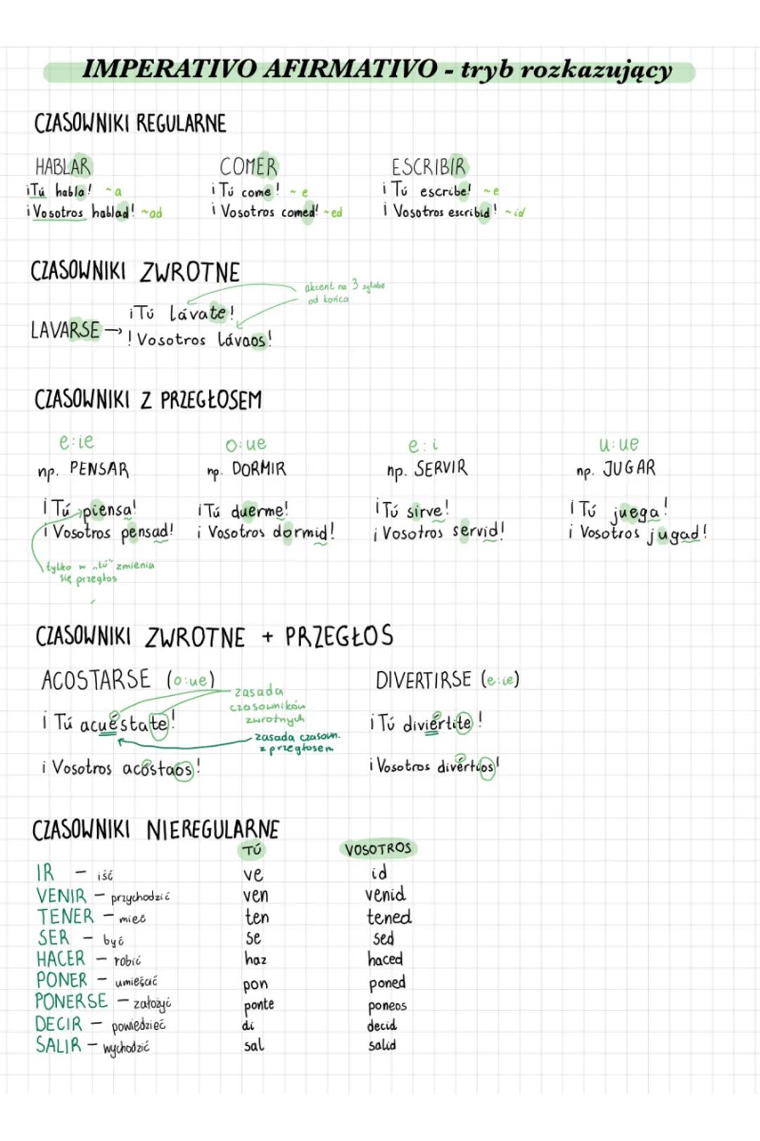 IMPERATIVO AFIRMATIVO - tryb rozkazujący
CZASOWNIKI REGULARNE
HABLAR
¡Tú habla! a
i Vosotros hablad! ~ad
CZASOWNIKI ZWROTNE
¡Tú Lávate!
LAVA