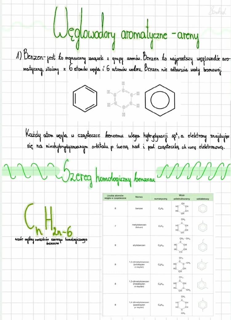 Know Węglowodory aromatyczne- areny. Benzen. thumbnail