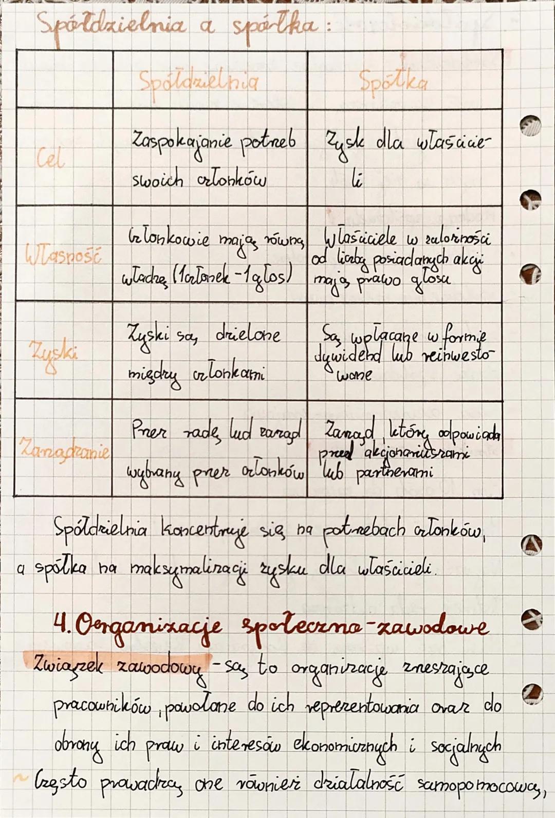 Aktywność obywatelska
1. Społeczeństwo obywatelskie
Społeczeństwo obywatelskie możemy określić jako
zbiovavość, której członkowie działają w