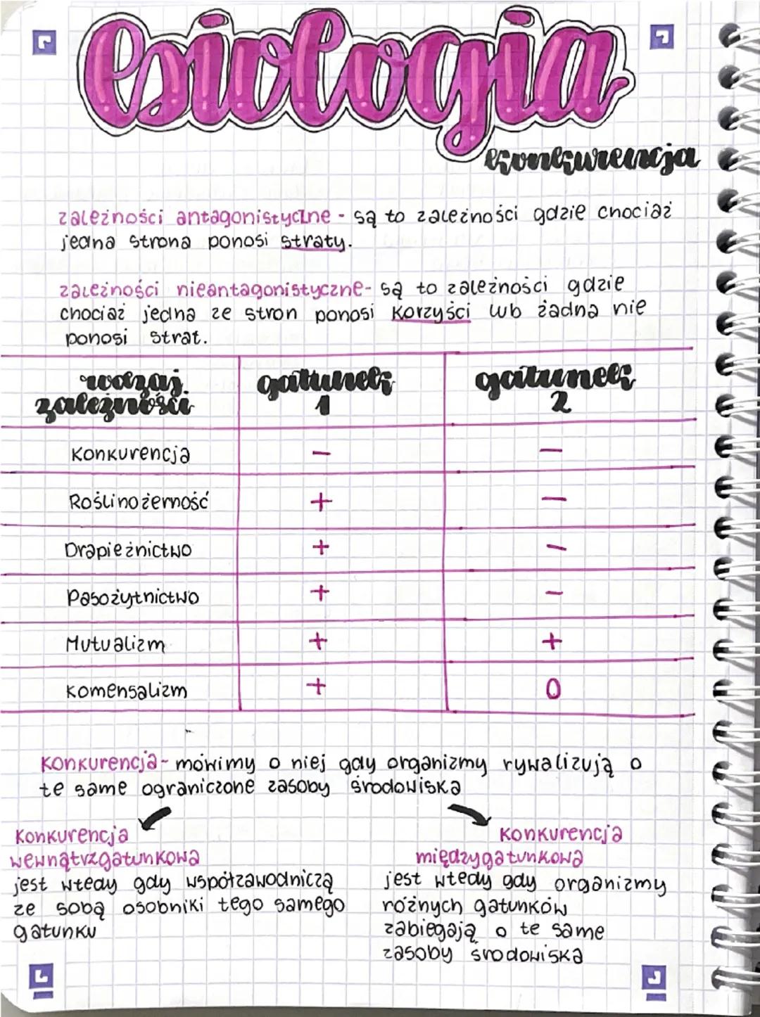 # Biologia

Konkurencja

zależności antagonistycine są to zależności gdzie chociaż
jeana strona ponosi straty.

zależności nieantagonistyczn
