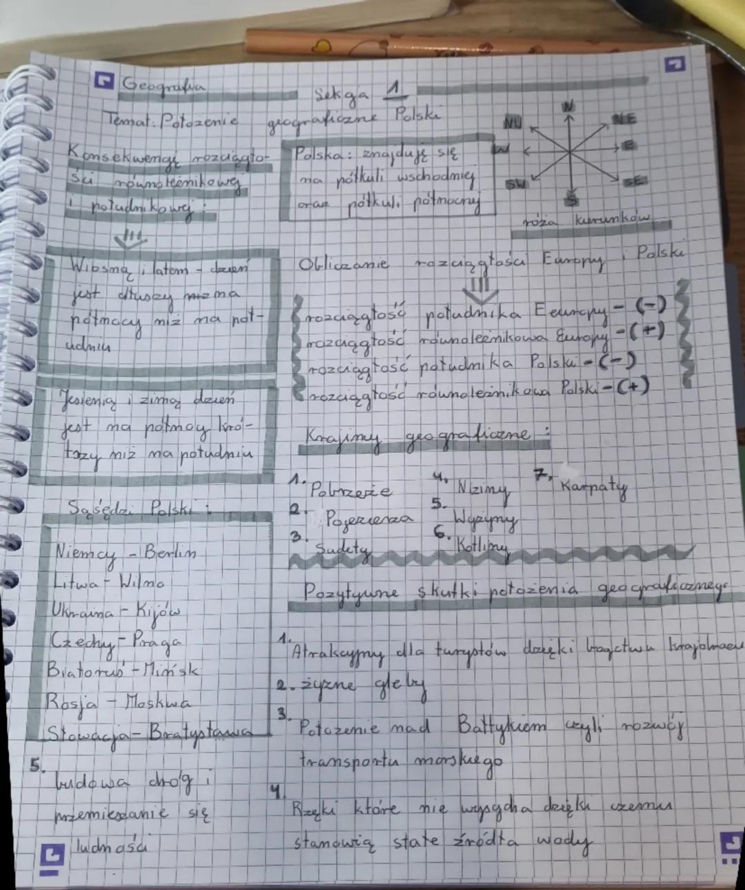 Położenie geograficzne polski