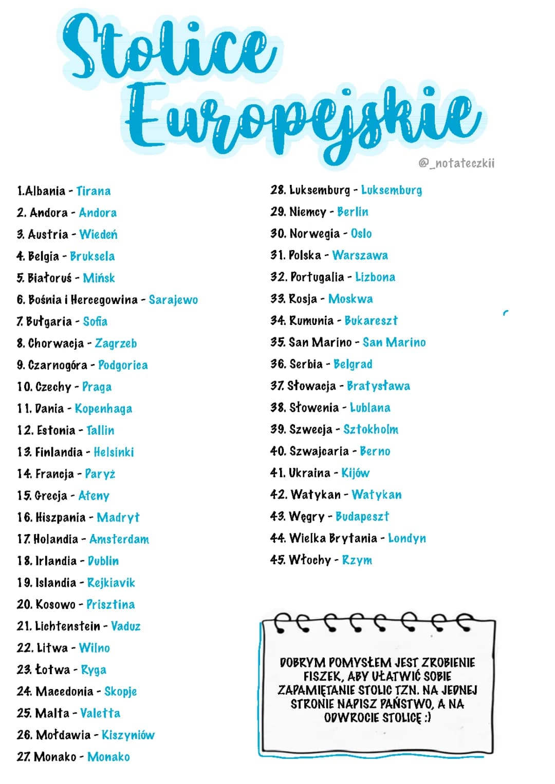 Poznaj 47 Państw Europy i Ich Stolice - Quiz, Mapa i PDF