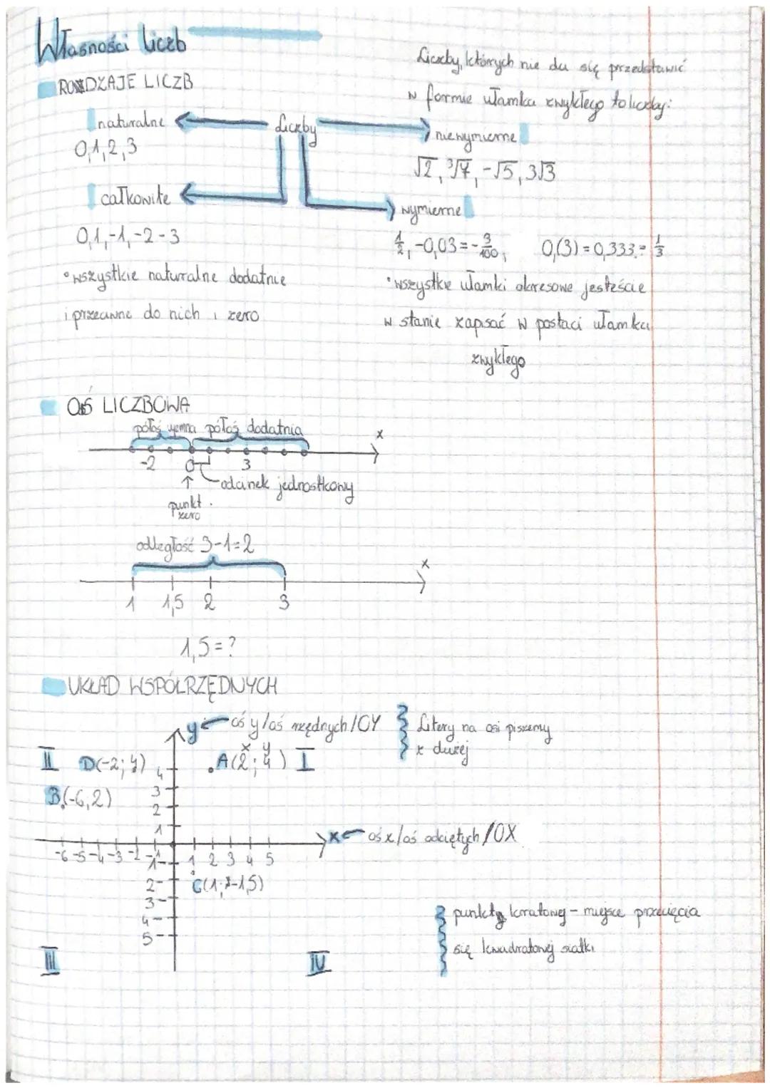 Własności liceb

RODZAJE LICZB

naturalne diceby
0,1,2,3

całkowite
01-1-2-3

Licaxby, których nie da się przedstawić
~ formie ułamka krykte