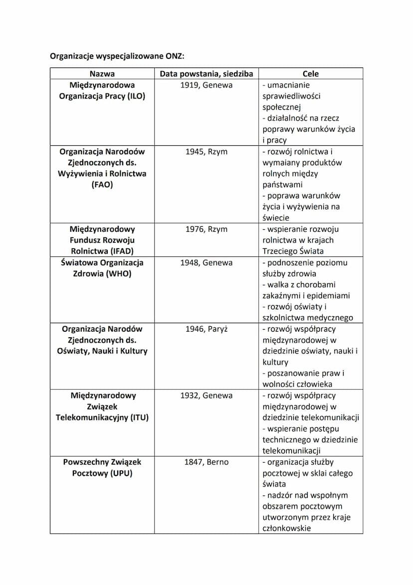 Organizacja Narodów Zjednoczonych (ONZ)
United Nations (UN)
- największa i jedna z najważniejszych organizacji międzynarodowych na świecie
-