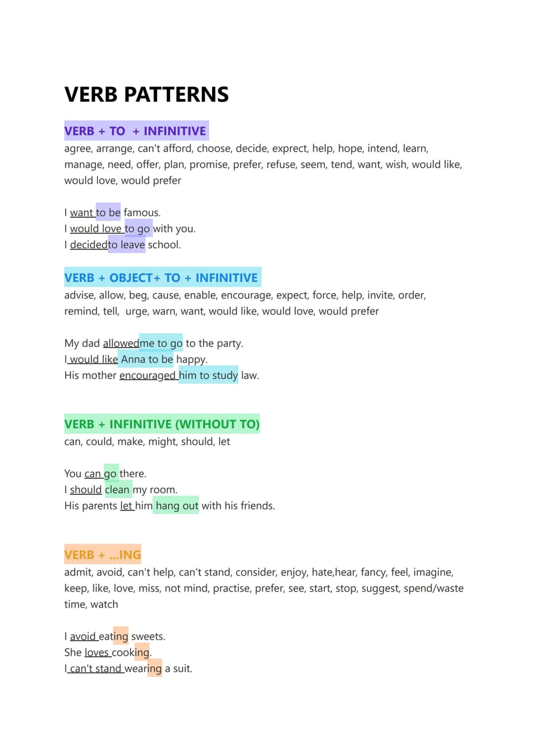 VERB PATTERNS
VERB + TO + INFINITIVE
agree, arrange, can't afford, choose, decide, exprect, help, hope, intend, learn,
manage, need, offer, 