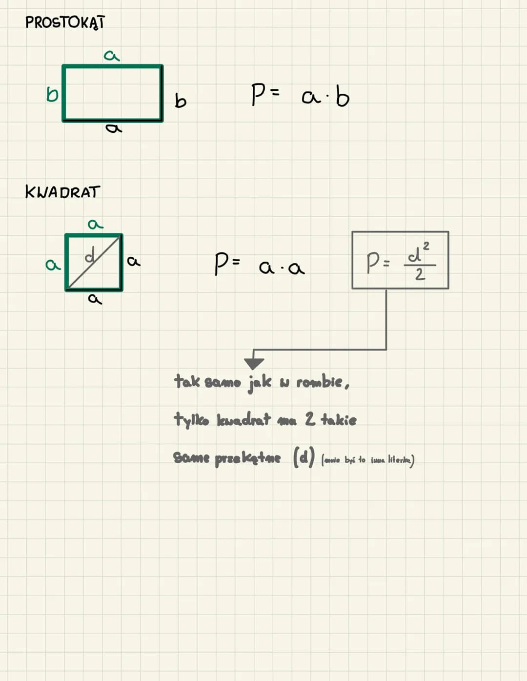 FIGURY
-GEOMETRYCZNE NA PŁASZCZYŹNIE-
TRAPEZ
ROMB
Th
a
WZORY NA POLA-
RÓWNOLEGŁOBOK
h
b
a
a
e
Ø
a
a
P= (a+b).h
P= a.h
P= ef PROSTOKĄT
b
KWAD