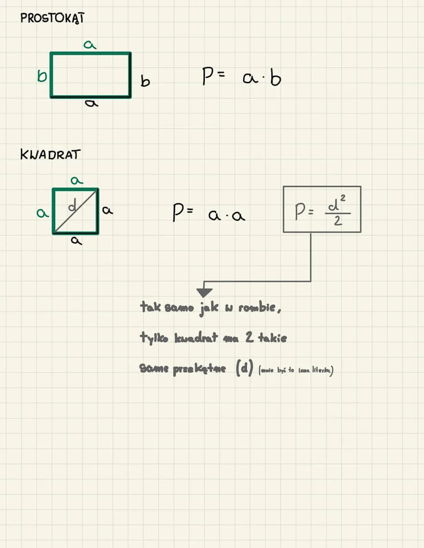 FIGURY
-GEOMETRYCZNE NA PŁASZCZYŹNIE-
TRAPEZ
ROMB
Th
a
WZORY NA POLA-
RÓWNOLEGŁOBOK
h
b
a
a
e
Ø
a
a
P= (a+b).h
P= a.h
P= ef PROSTOKĄT
b
KWAD