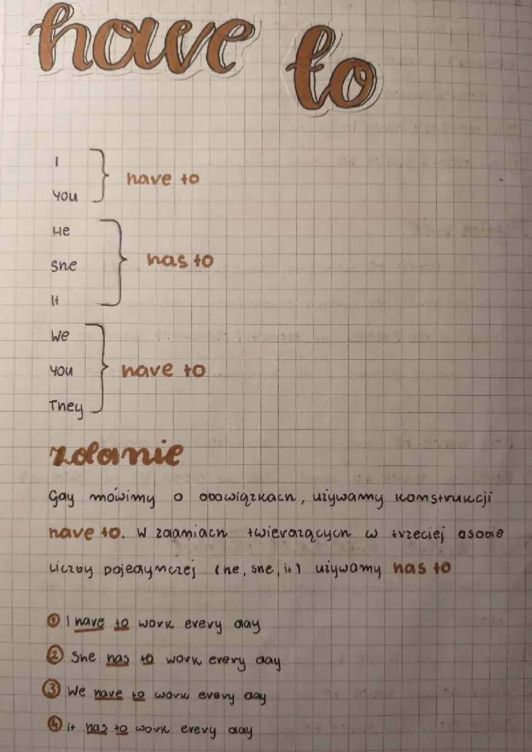 Learn English: Master 'Have to' and 'Must' with Fun Exercises!