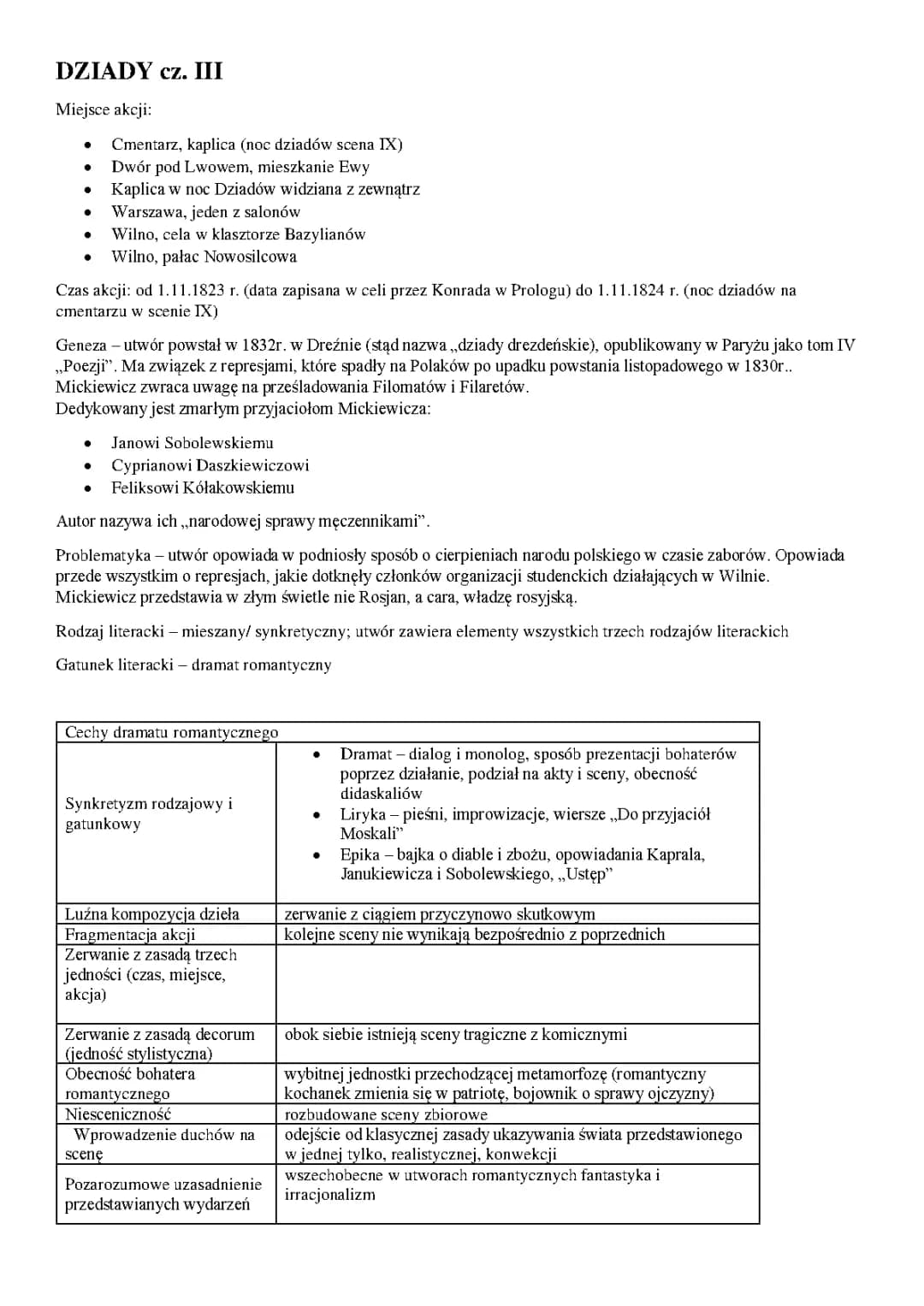 Dziady cz 3 Stresszczenie, Wielka i Mała Improwizacja, Bohaterowie