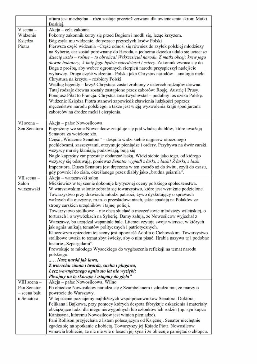 DZIADY cz. III
Miejsce akcji:
Cmentarz, kaplica (noc dziadów scena IX)
Dwór pod Lwowem, mieszkanie Ewy
Kaplica w noc Dziadów widziana z zewn