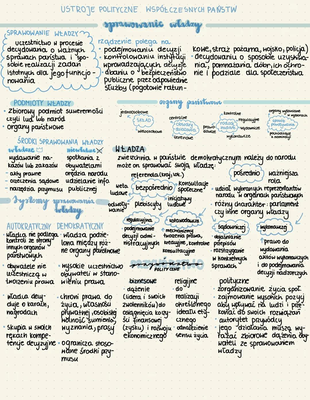 •
SPRAWOWANIE WŁADZY"
uczestnictwo w procesie
decydowania o ważnych
sprawach państwa i spo-
sobie realizacji zadań
istotnych dla jego funkcj