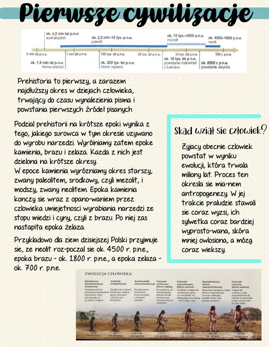 Pierwsze cywilizacje
ok. 4,2 mln lat p.n.e.
australopitek
5 mln lat p.n.e.
ok. 1,9 mln lat p.n.e.
Homo erectus
1 min lat p.n.e.
ok. 2,5 mln-