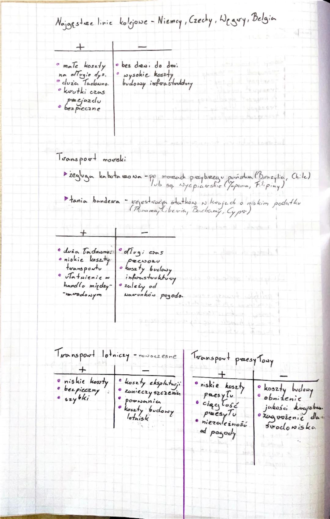 →Zróżnicowanie usług na świecie.

Zróżnicowanie sektora usług:
- usługi konsumpcyjne - zaspokaja potrzeby
- usługi produkcyjne - napędzają m
