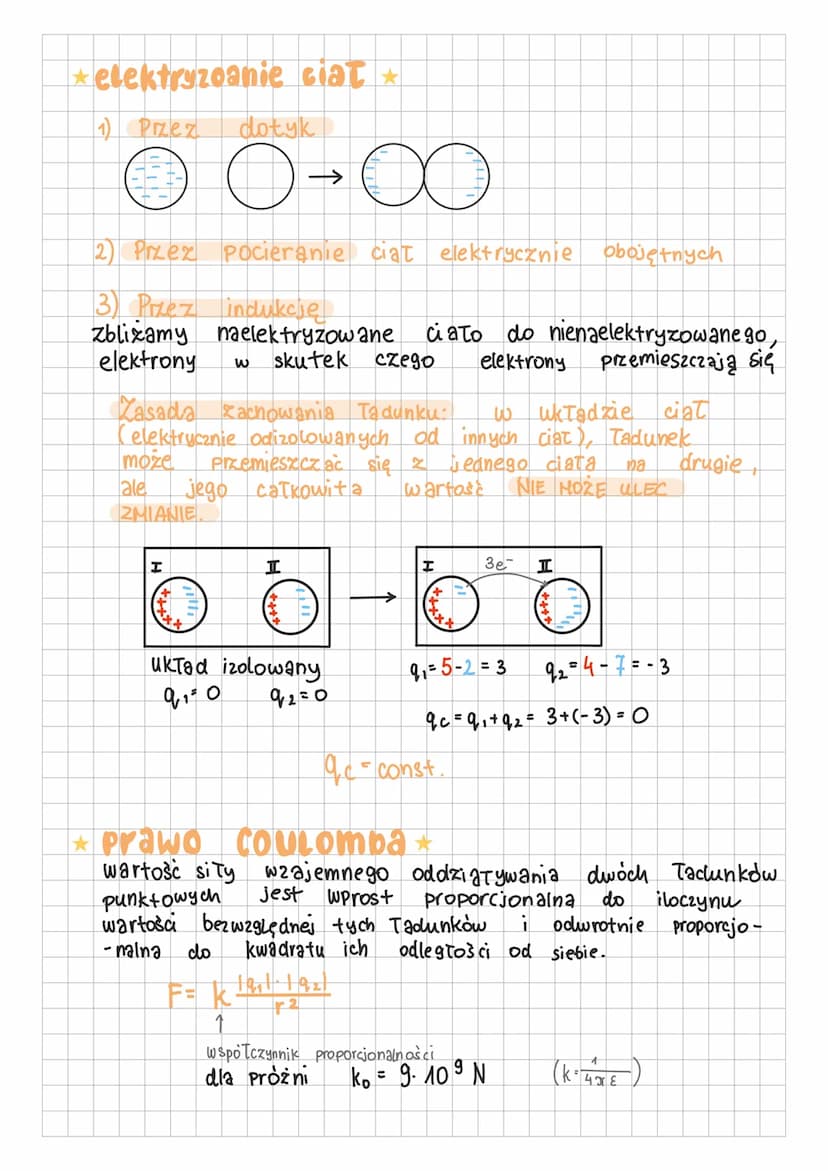 elektrostatyka
Tadunek elementarny to najmniejsza wartość ładunku
elektrycznego
e = 1,602⋅ 10-1⁹ C
Pole elektryczne
Tadunkiem
istnieje w okó