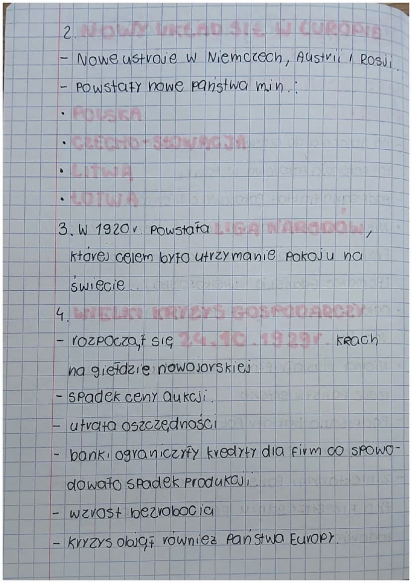 swiat po I wojnie światowej
od stycznia do czerwca 1919 v obradowata
konferencja pokojowa w PaVYEU
- podpisano traktat Pokojowy z Niemcami:
