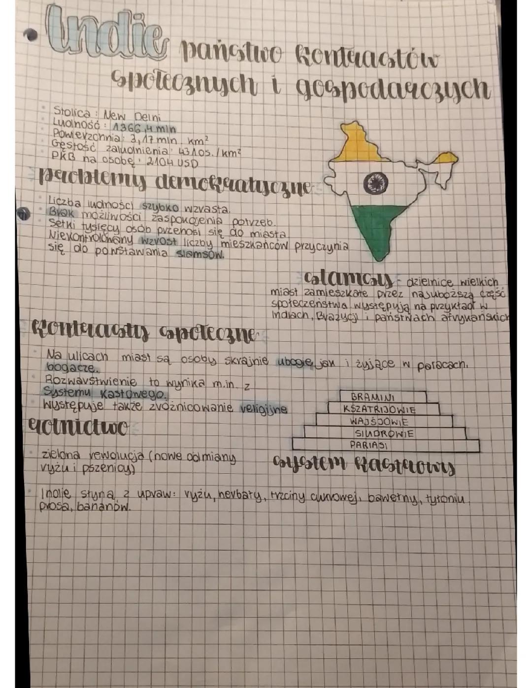 Indie: Społeczne i gospodarcze kontrasty