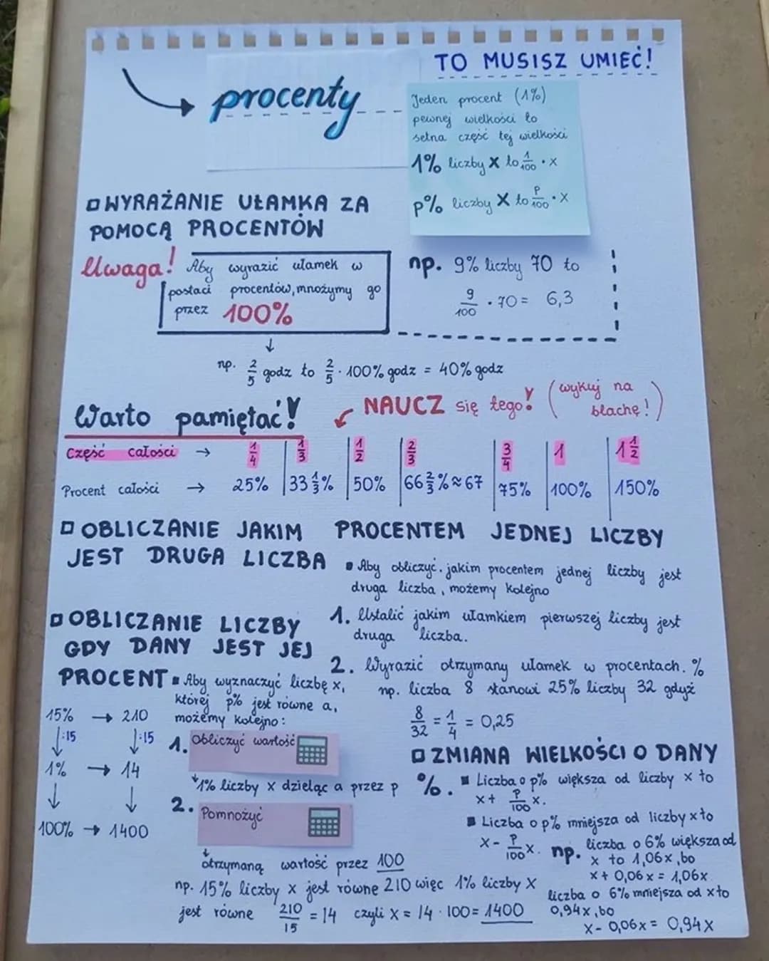 procenty