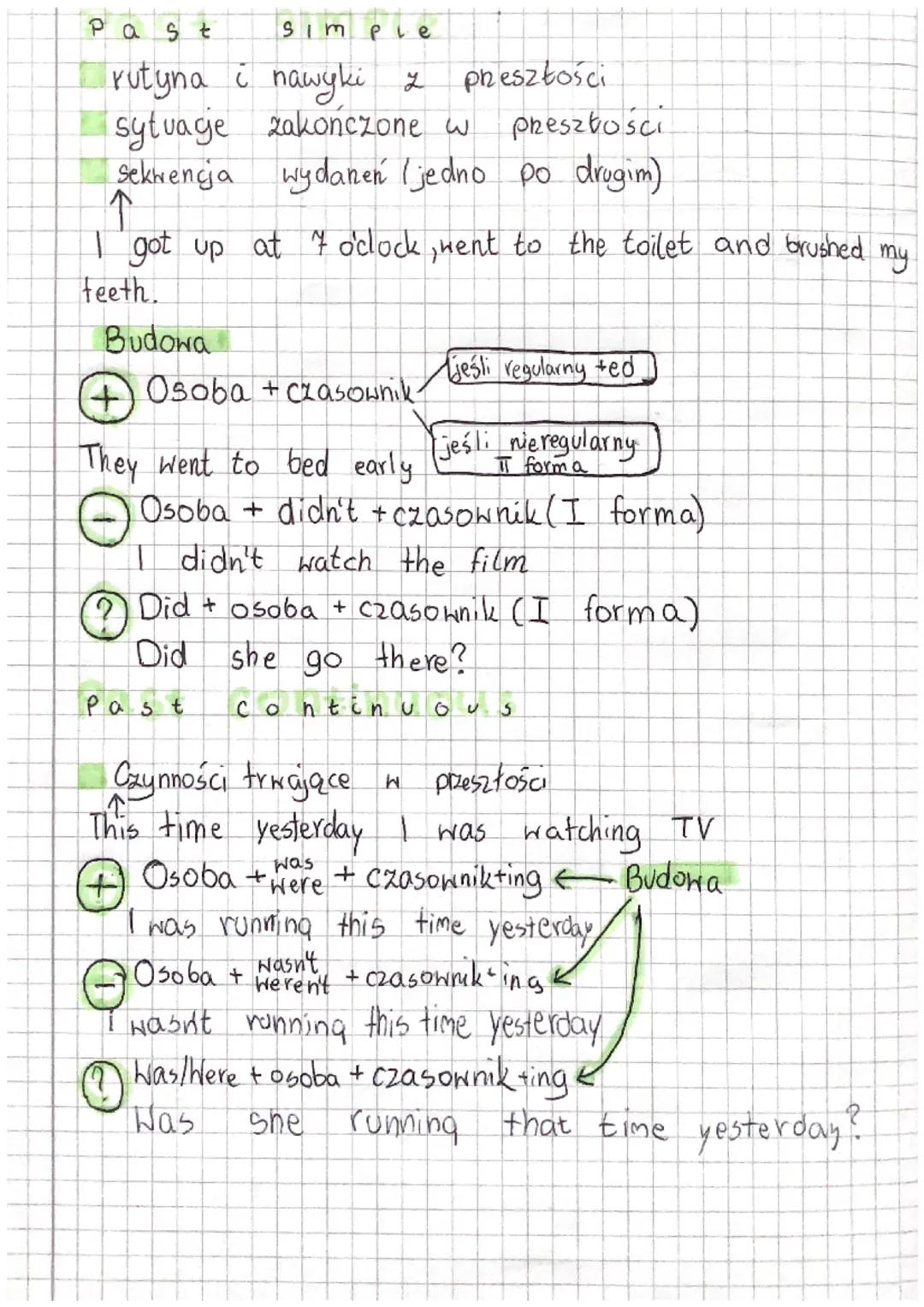 Past
Sim PLe
rutyna i nawyki z
przeszłości
sytuage zakończone w przeszłości
sekwencja wydanen (jedno po drugim)
my
I got up at 7 o'clock, we