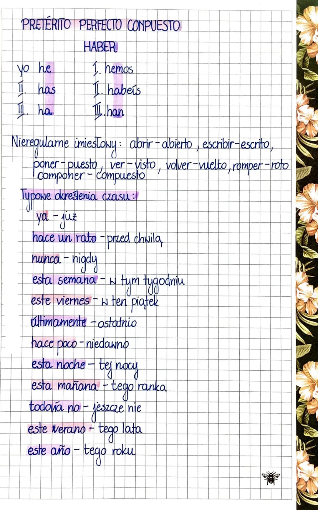 PRETÉRITO PERFECTO COMPUESTO
HABER
yo he
11. has
Ill. ha
1. hemos
1. habers
Than
Nieregulame imieslowy: abrir - abierto, escribir-escrito,
p