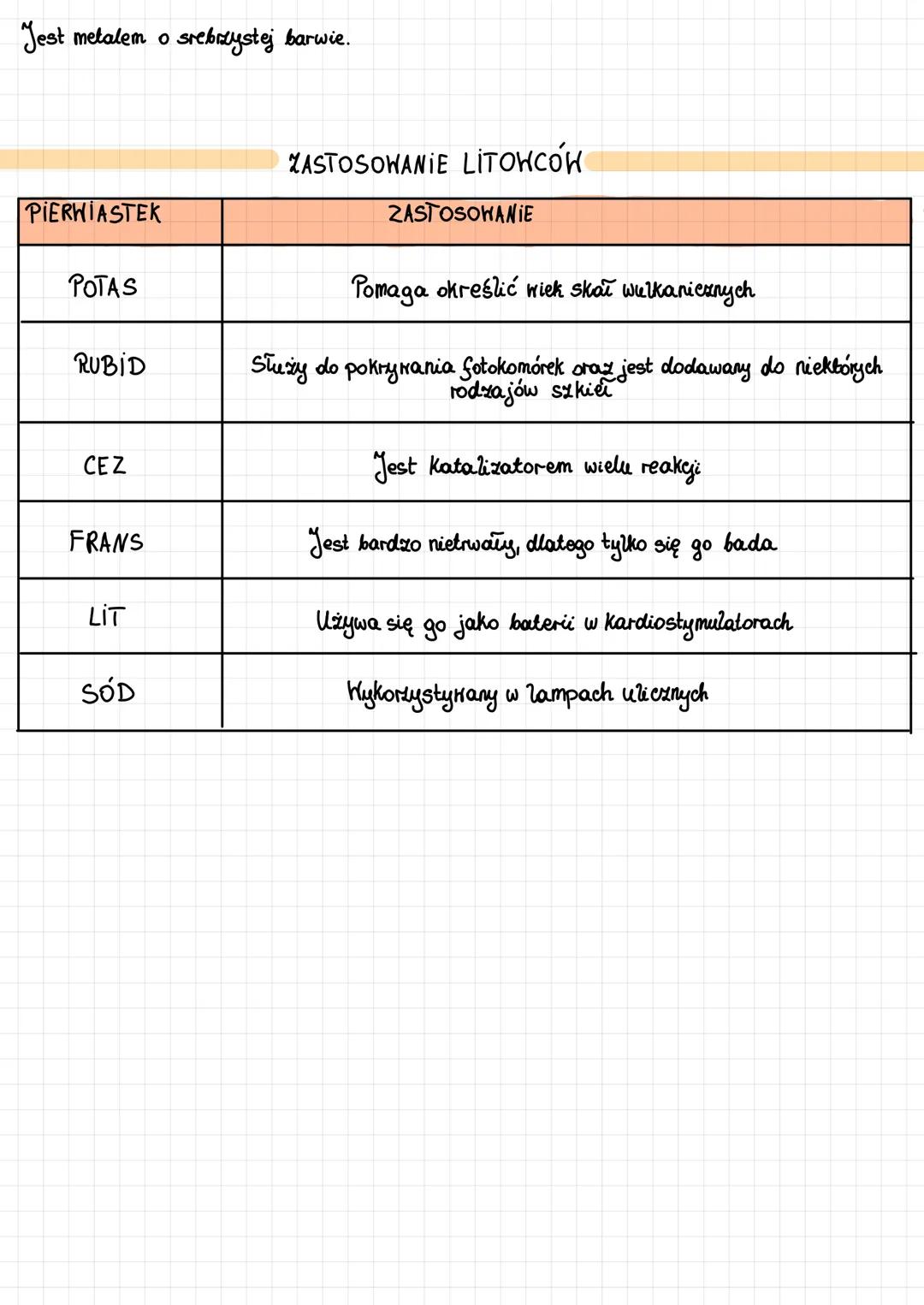 PIERWIASTKI
Do litorców, które znajdują się w pierwszej grupie, należą:
Hodor H
•Lit Li
Sód Na
•Potas K
•Rubid Rb
.
LITOWCE
• Ces Cs
•Frans 