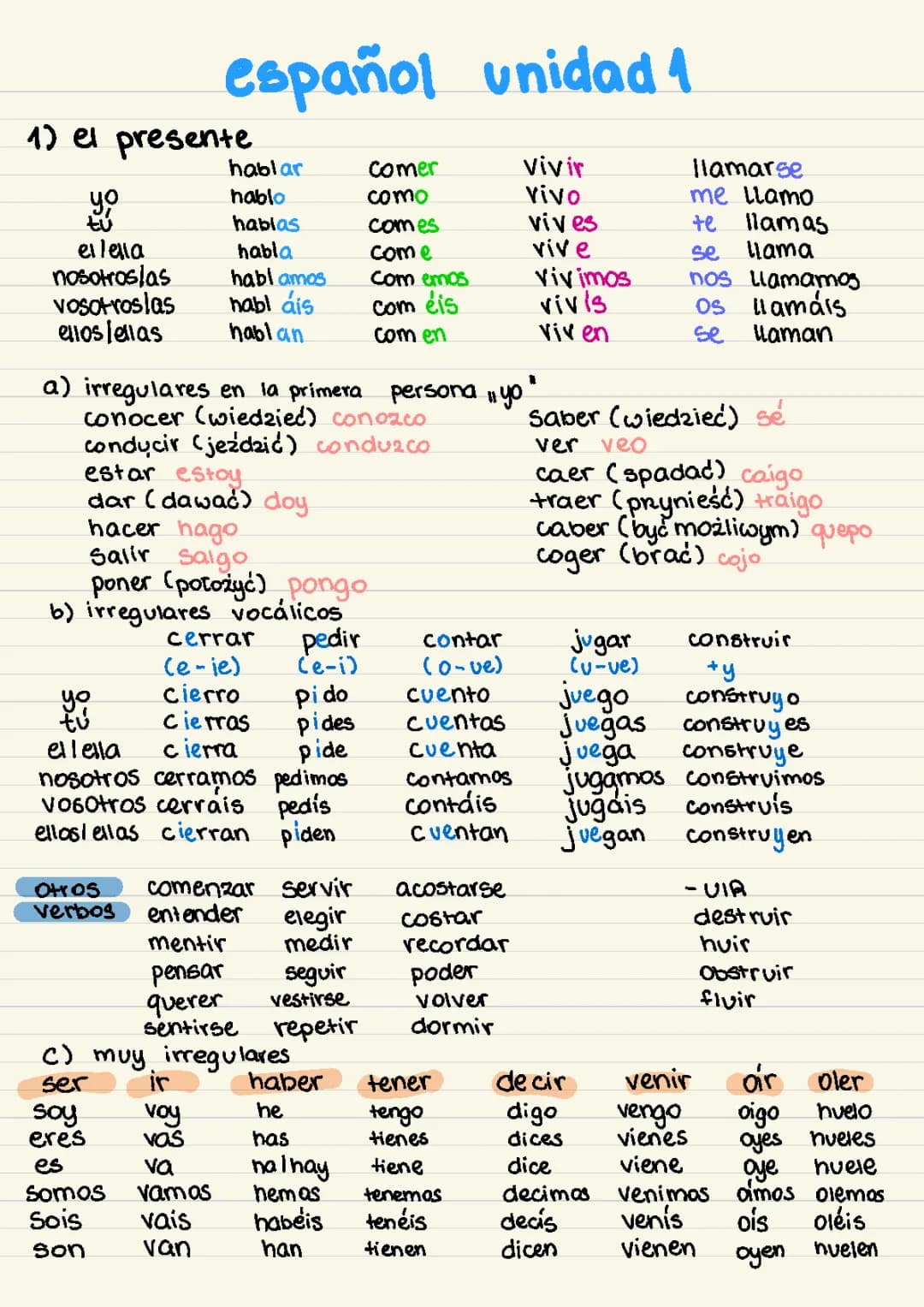 Ejercicios de Verbos Irregulares y Gerundios en Español - PDFs para Aprender