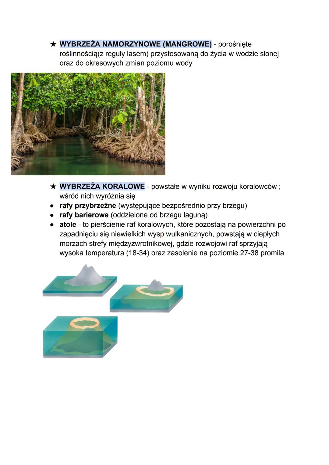 M.
Vagsoy
Norweskie
30
20⁰°
O. Atlantycki
20°
pay
30
▬▬▬▬▬▬▬
Gurakoy
Hareidland
Badh Bhrean 10
30
TYPY WYBRZEŻY
Aland Vardo
Maarianhamina
Le