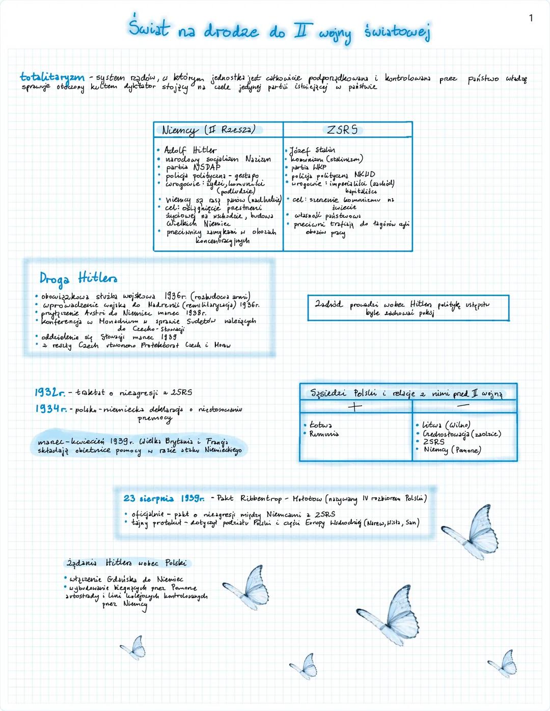 --- OCR Start ---
Świat na drodze do II wojny światowej
totalitaryzm-system radów, w którym jednostka jest całkowicie podporzdkowana i kontr
