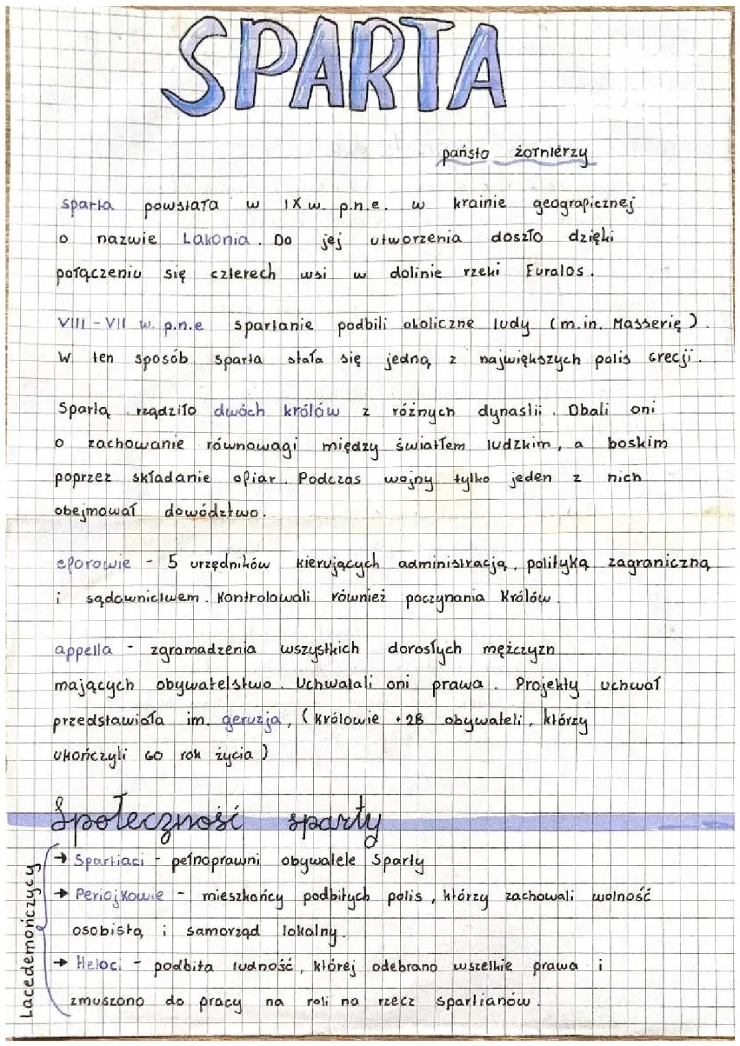 Sparta - Historia Państwa Żołnierzy