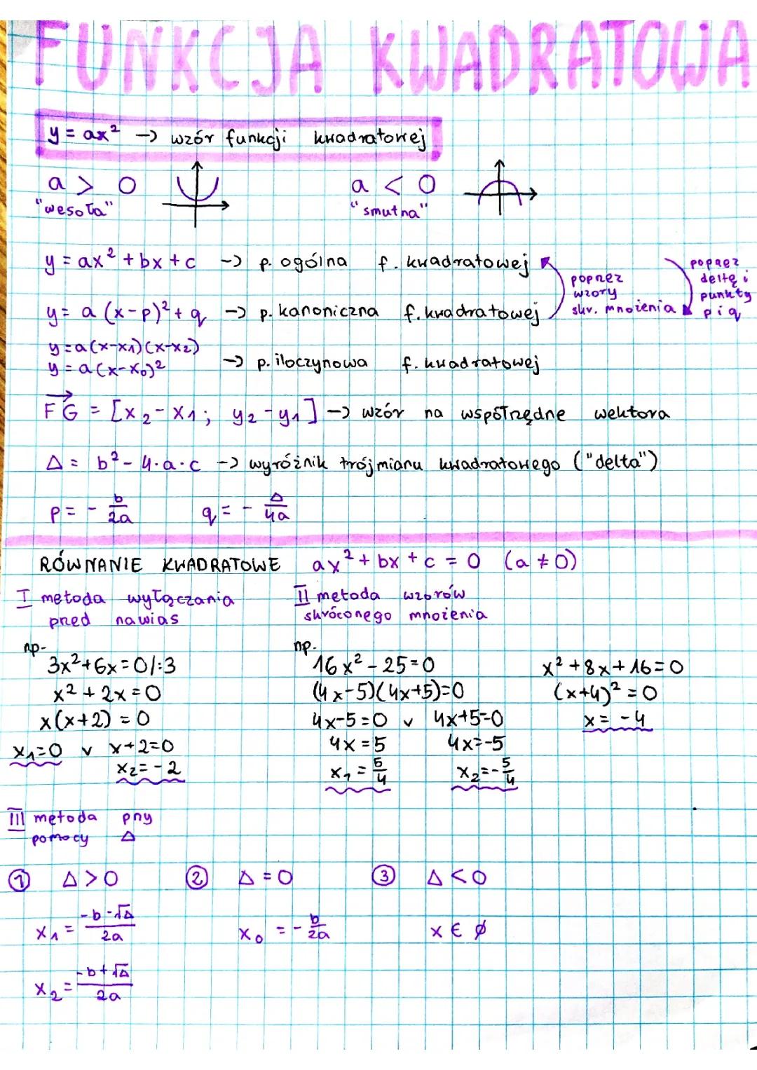 Jak obliczyć deltę? Wzory na deltę i x1 x2 oraz postacie funkcji kwadratowej