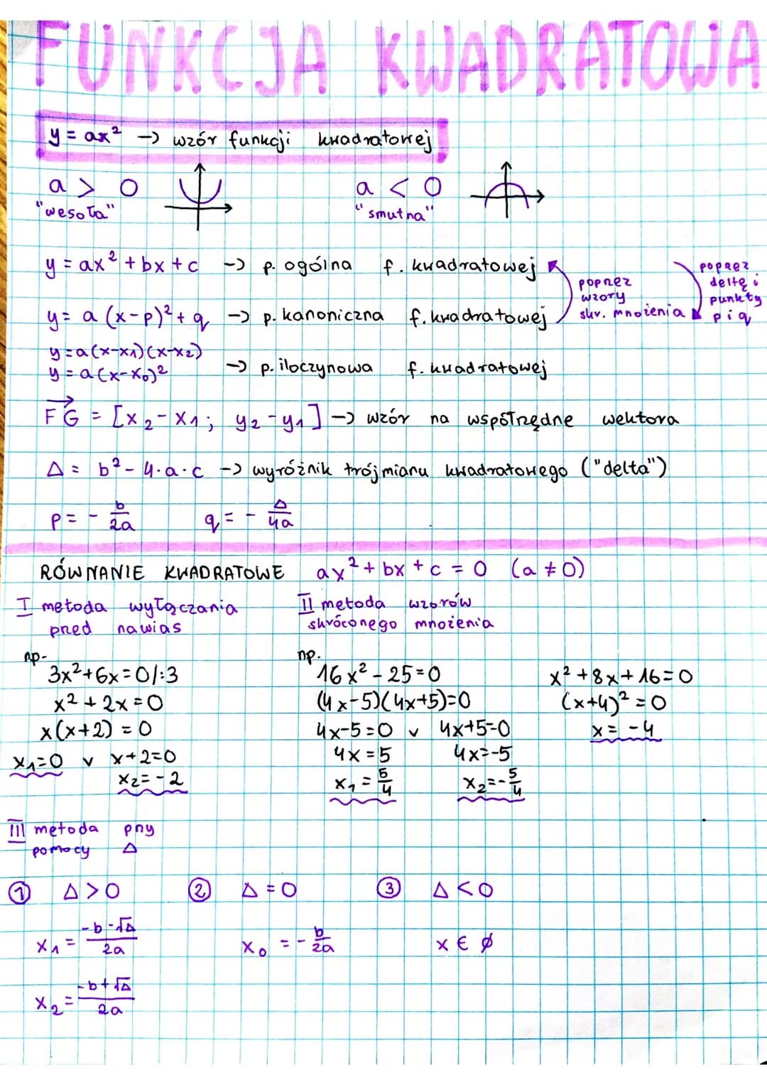 FUNKCJA KWADRATOWA
2
y = ax² -> wzór funkcji kwadratowej
↓
ахо
"wesota"
np-
1
y = ax ² +bx+c
-) pogólna f. kwadratowej R
y= a (x-p)² + q −) 